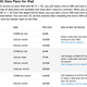 Illustration for article titled UK iPad Data Tariffs Announced For Orange, O2 and Vodafone